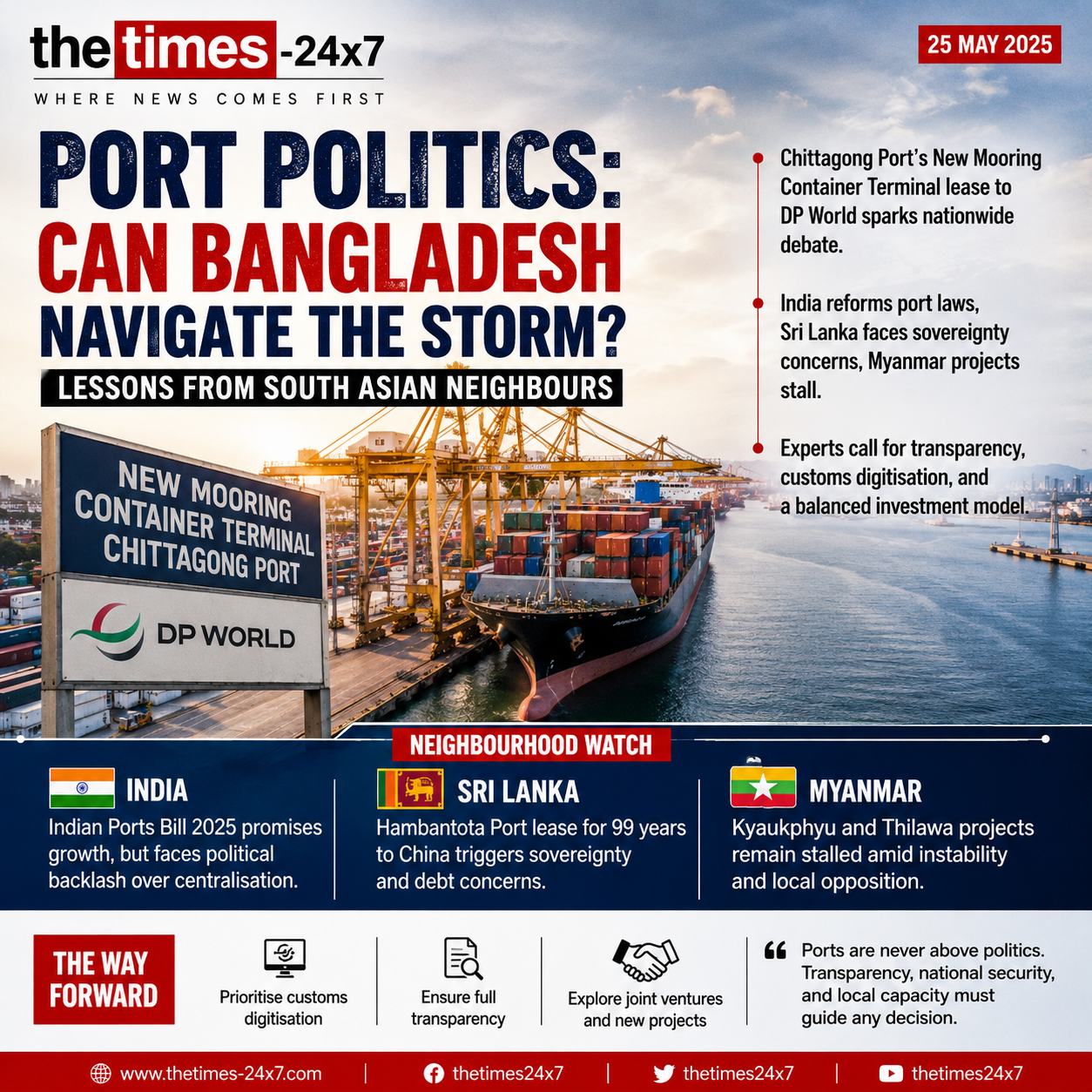 Bangladesh is not the first South Asian nation to face political controversy over strategic port development.