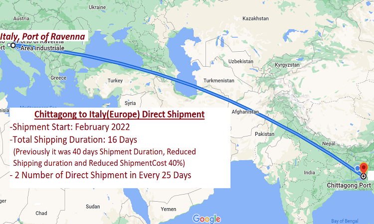 Container shipping to Europe